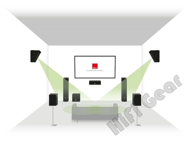 Dali Alteco C1 Speaker HiFi Gear offer high quality audio equipments